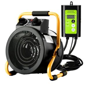 Grow Tent Heaters