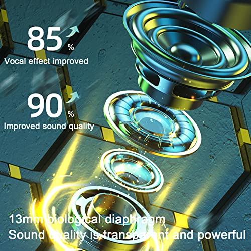 Bluetooth 5.2 Headphones with Charging Case