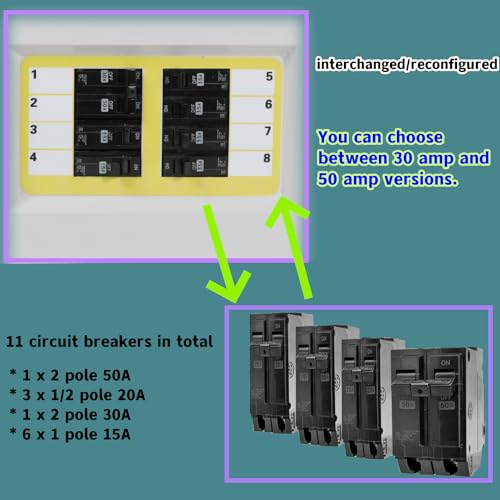with Dual Power Automatic Transfer Switch