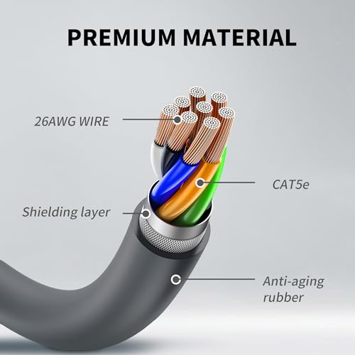 Replacement Cable (75FT / 22.86M)