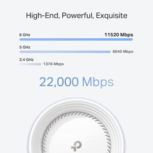 8× High-Gain Antennas | VPN