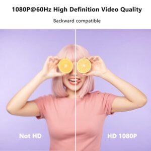 Range 820FT(250m) Wireless Video Transmitter with HDMI Loop Out