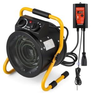 1.5KW Quick Heating Fan