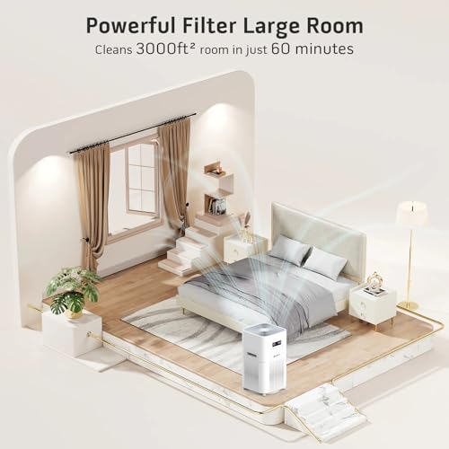 HEPA Air Purifiers for Large Room for Smoke Pollen Dander Hair Smell