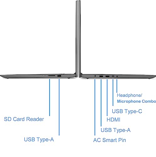 17.3 Inch FHD Display