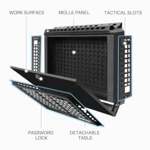 Tactical Modular Storage MOLLE Panel for Tools MOLLE Accessories