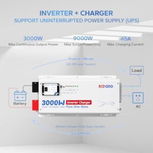 Compatible with Lithium & Various Batteries