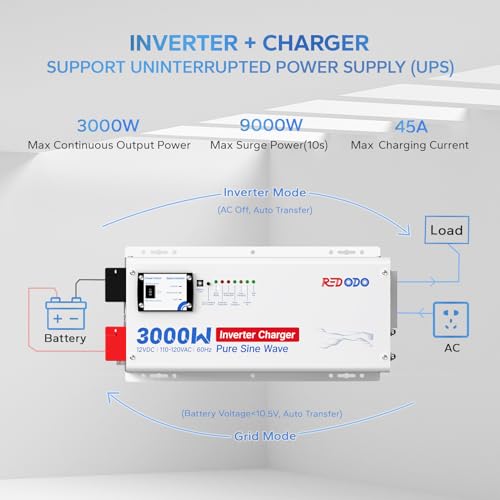 Compatible with Lithium & Various Batteries