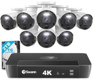 8pcs PoE Bullet Cameras