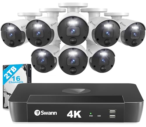 8pcs PoE Bullet Cameras