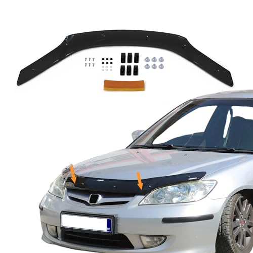 Protects from Particles & Bug