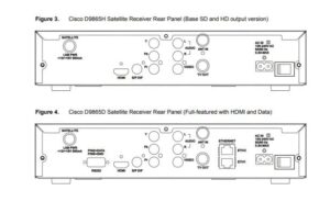 SD and HDMI Output
