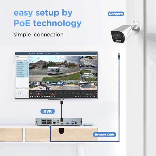 4X 8MP Wired Security IP Bullet Camera wih AI Human Vehicle Detection