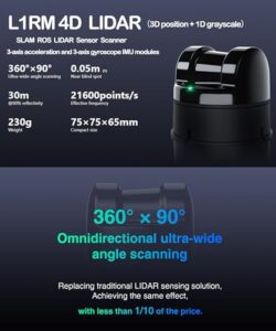 360 Degree
