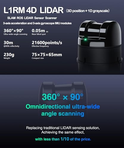 360 Degree
