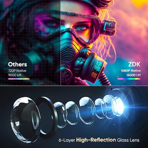 15000lux 500ANSI Native 1080P Bluetooth Projector For Outdoor Home Movie 300"