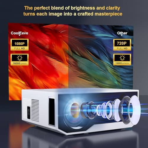 2024 Update 14000Lumens Native 1080P Full HD Portable Outdoor Movie TV Projector