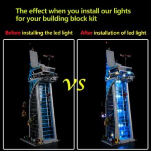 Lights Set Compatible with Marvel Lego 76269 - Without Building Set(RC Sound Version)