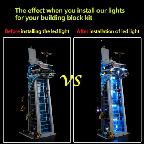 Lights Set Compatible with Marvel Lego 76269 - Without Building Set(RC Sound Version)