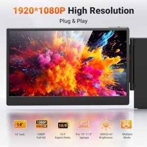 14” FHD 1080P IPS Laptop Screen Extender Fit for 13-17.3" Laptop