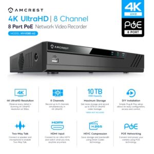 8-Channel Power Over Ethernet Pre-Installed 1TB Hard Drive (NV4108E-1TB)