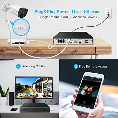 Supports up to 8 x 8MP/4K IP Cameras