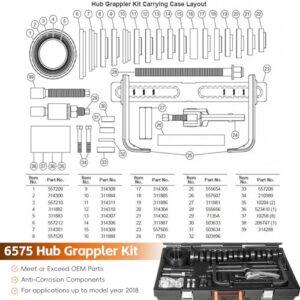 Front Hub Removal Tool