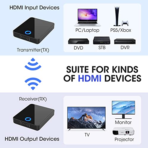 Binken 150m Wireless HDMI Extender Support 1080P@60 Hz