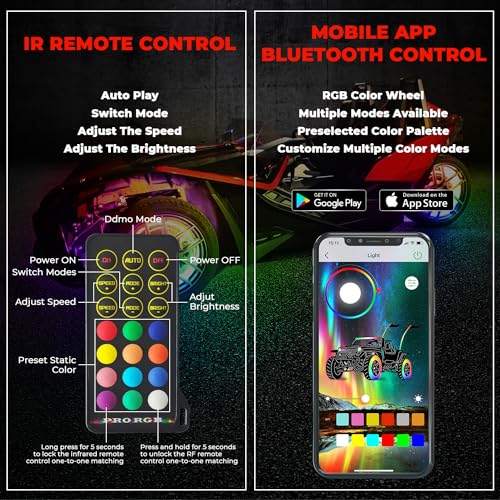 IP68 Waterproof Multi-Color Flow Series Flashing Rim Lights
