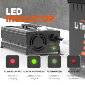 AC-DC Smart Charger with 50A Anderson Connector