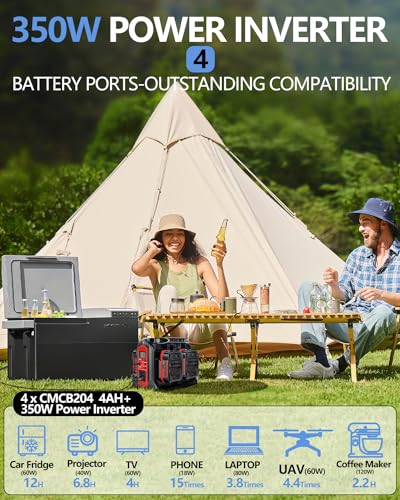300lm LED Light for Outdoors Camping Travel Emergency(Tool Only)