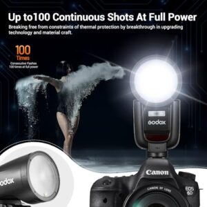 TTL 2.4G Wireless Canon Speedlight HSS 1/8000s