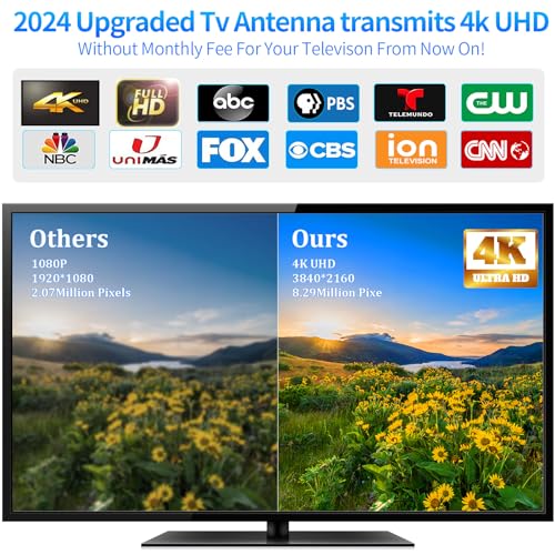 2024 Best Rated Digital Hd Tv Antenna for Smart Tv 4k