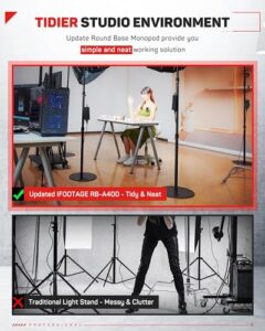 79" Aluminum Camera Monopod with Base