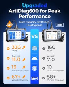 Diagnostic Tool