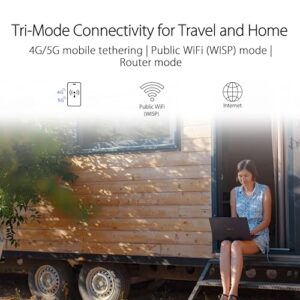Support 4G/5G Mobile tethering&Public WiFi (WISP) Mode
