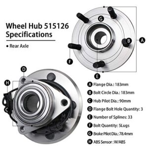 2011 Ram 1500 W/ABS 5 lugs