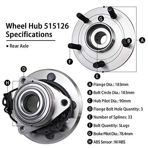 2011 Ram 1500 W/ABS 5 lugs