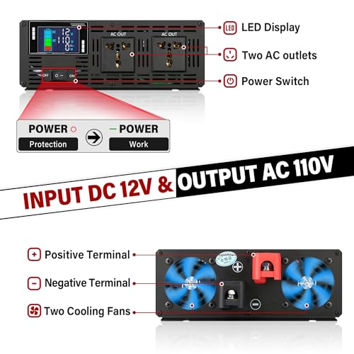 Car Power Inverter with Dual AC Outlets
