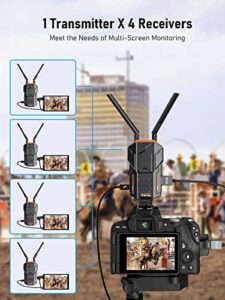 One Wireless Video Transmitter can be Paired with 4 Receivers