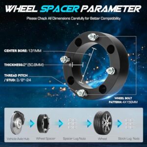 Not Hubcentric Wheel Adapters