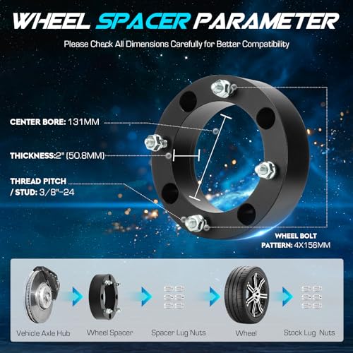 Not Hubcentric Wheel Adapters