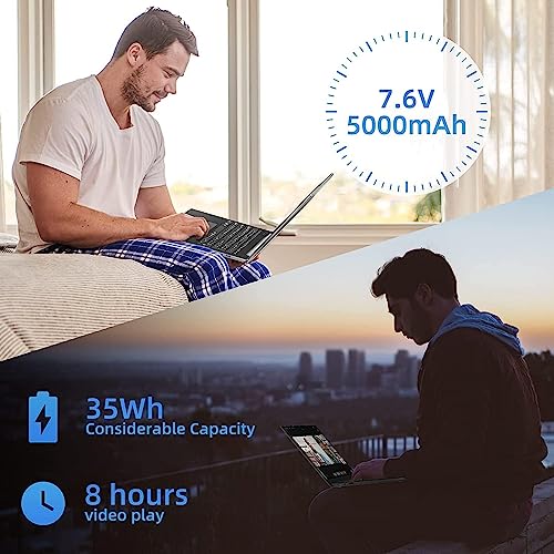 Mini HDMI