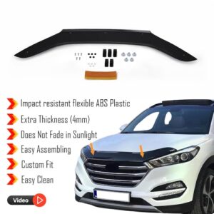 Protects from Particles & Bug
