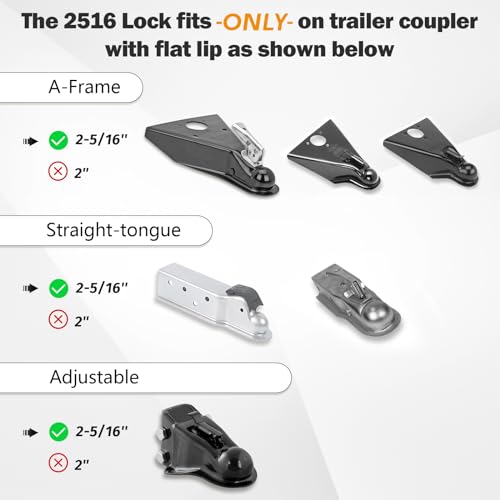 Only Fit 2-5/16 inches Ball Coupler with Straight Lip