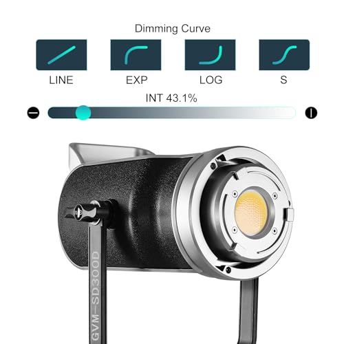 112000Lux@0.5m Photography Lighting with APP DMX