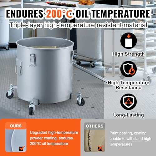 Carbon Steel Rust-Proof Coating