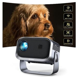 Sovboi Electric Focus 1080P Ceiling Projector for iPhone Android