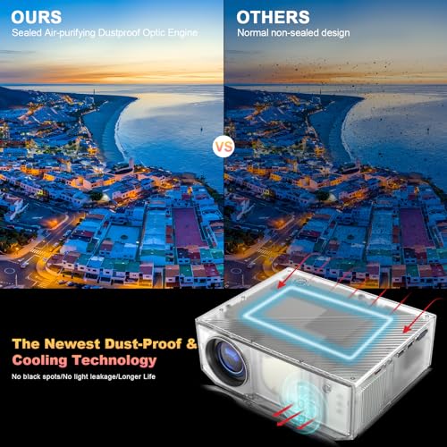 ZDK Outdoor Portable Projector Native 1080P FHD 15000L MAX 300"