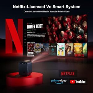 Jimveo 800 ANSI Native 1080P Smart Projector